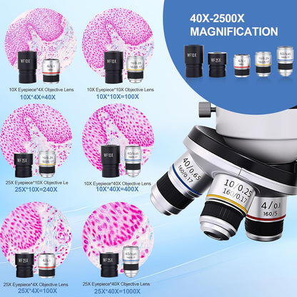 Microscope for Adults & Kids, 40X-2500X High-Power Compound Microscope for Students, School Lab & Home Schooling,Equiped with Slides Set & Phone Holder (Light White)