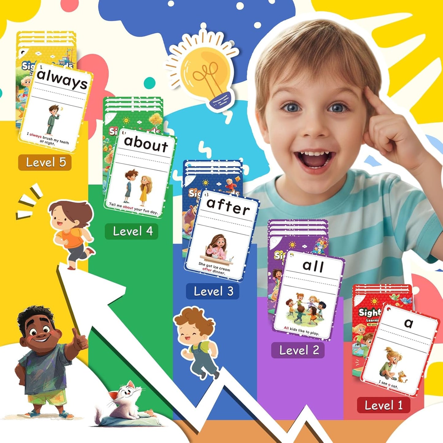 Sight Words Flash Cards Kindergarten, Flash Cards for Kids Ages 4-8, 250 Dolch Sight Word Writing Reading Spelling Games for Kindergarten Reading Books and Homeschool