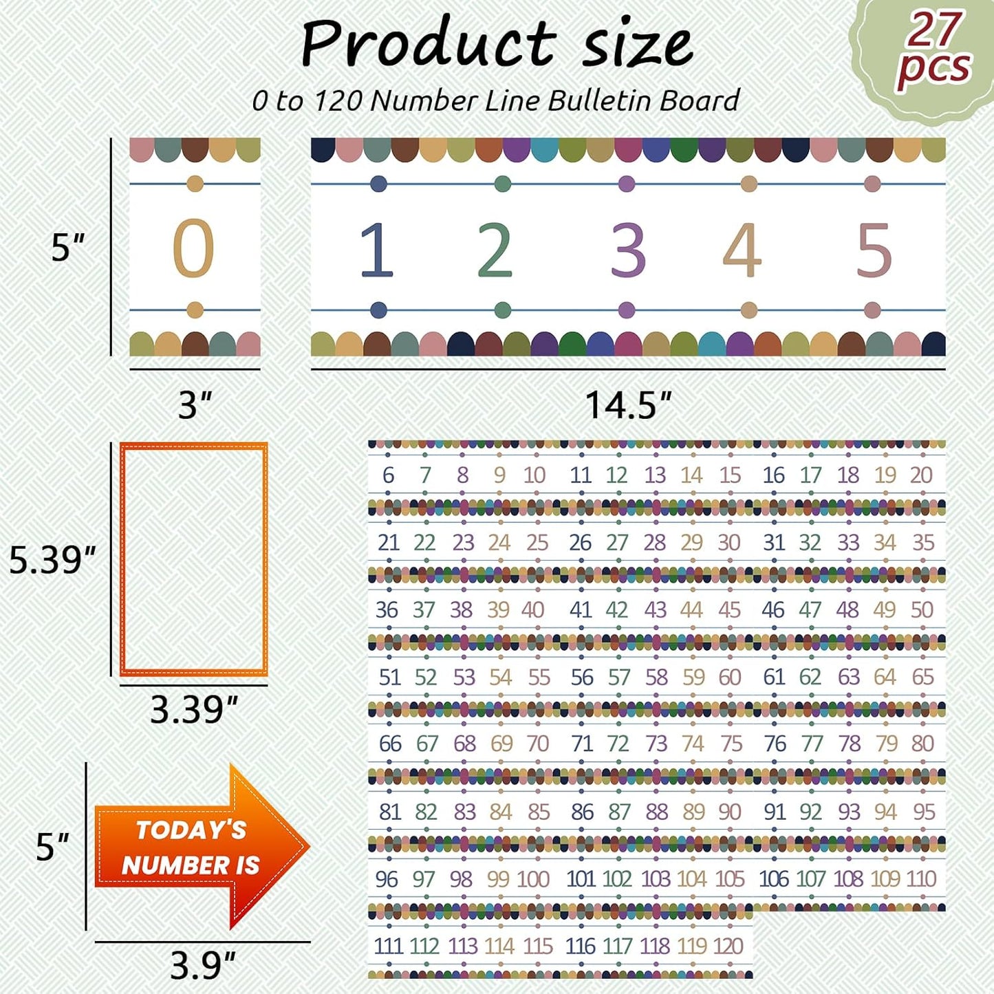 Number Line for Classroom Office Wall,Bulletin Board Border,Printed Paper Signs 0-120 Laminated Number Line Strips Chalkboard Brights Math Poster Classroom Decorations for Teachers, Students, Kids