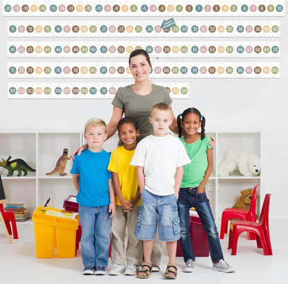 COCHIE Boho Number Line Bulletin Board Border - 20 to 120 Classroom Decorations for Wall Total 34ft, Math Number Lines Border Strips Learning Poster Supplies for Students, Teachers (Bohemian)
