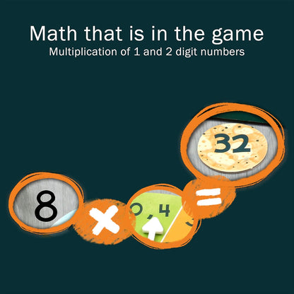 Multiplication and Division Game - Fun Math Board Game, Easy Start STEM Toy, Educational Gift for Kids (Girls & Boys), Homeschoolers, Grade 1 and Up (Pet Me)