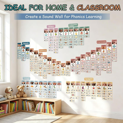 Phonics Sound Wall Kit (277 Cards + Teaching Guide) | Science of Reading Manipulatives, Vowel & Consonant Practice, Phonemic Awareness, ESL Speech Therapy Classroom Decor