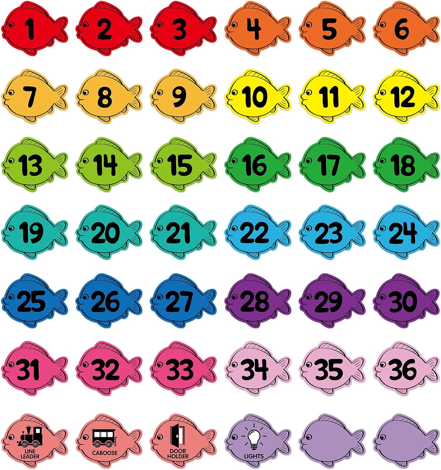 SICOHOME Line up Spots for Classroom Floor - 54Pcs Floor Numbers for Classroom Lining up Number Stickers for Back to School Kindergarten Preschool Elementary Supplies
