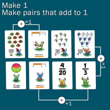 Froggy Fractions Math Games for Fourth Grade and up, 24 Fraction Manipulatives 72 Proper, Improper, and Mixed Fractions Card, Stem Toys for 10 Year Olds and Up