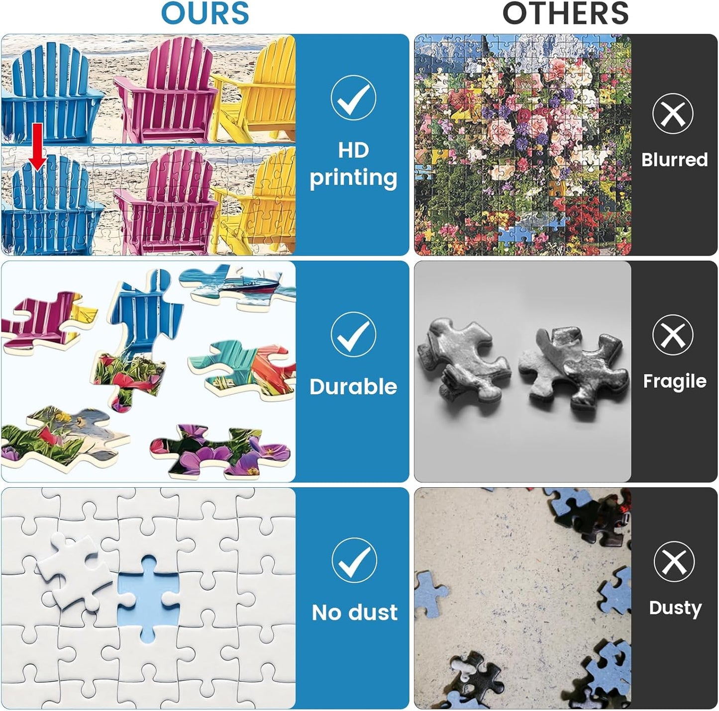 300 Piece Puzzles for Adults,Spring Jigsaw Puzzle for Kids Seniors,Puzzle with Letters on Back,Interlock Perfectly No Dust,Interlock Perfectly No Dust,Challenging Family Activity Game Gifts,20.5*15In