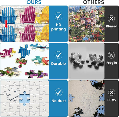 300 Piece Puzzles for Adults,Spring Jigsaw Puzzle for Kids Seniors,Puzzle with Letters on Back,Interlock Perfectly No Dust,Interlock Perfectly No Dust,Challenging Family Activity Game Gifts,20.5*15In