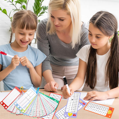 15Pcs Multiplication Flash Cards 0-12, Time Table Flash Cards Chart with 2 Dry Erase Pens 1 Rings, Educational Math Multiplication Chart for 1st to 3rd Grades Fun Learning with Math Game