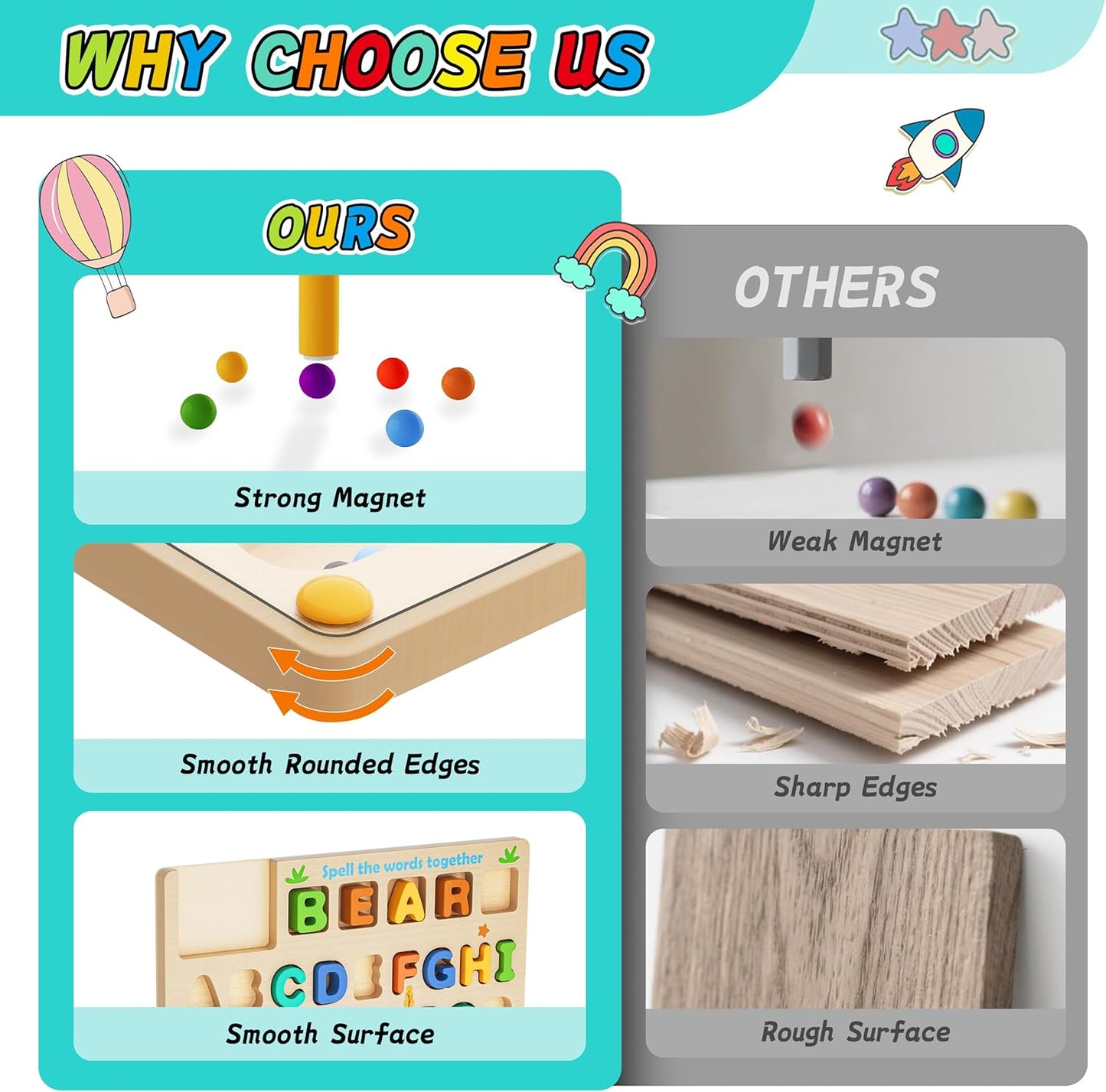 3 IN 1 Double Sided Montessori Toys- Magnetic Color and Number Maze, Toddler Wooden Alphabet Puzzles, Dry Erase Board, Preschool Learning Activities Toys for 3 4 5 6 Years Old Kids Girls Boys