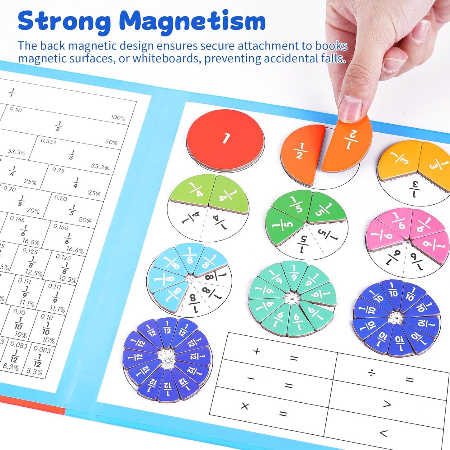 Magnetic Fraction Educational Puzzle, 102 Pcs Magnetic Fraction Puzzle for Kids, Magnetic Fraction Tiles & Fraction Circles, Fractions Manipulatives Learning Games for Elementary School
