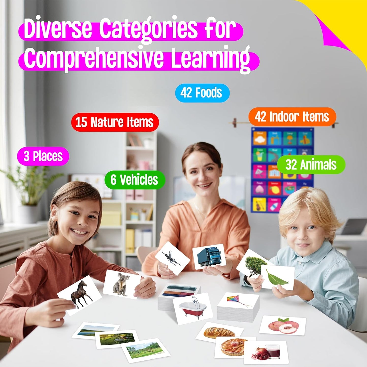 140 Noun Picture-Word Cards, Picture Flashcards Language Builder Visual Aid Speech Development Tool for Autism, ESL Teaching Material Non-Verbal Vocabulary Builder for Children, Kids, Adults (Level 2)