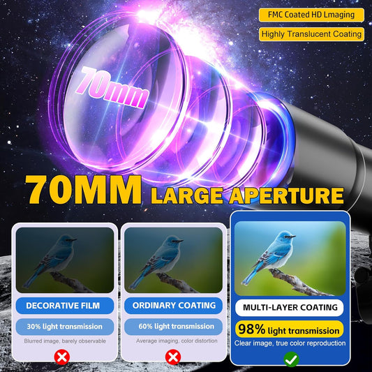 Telescope, Telescope for Kids & Adults, 70mm Aperture 500mm Refractor Telescopes for Astronomy Beginners with Tripod, Moon Filter, Phone Adapter & Backpack, Gifts for Kids & Beginners