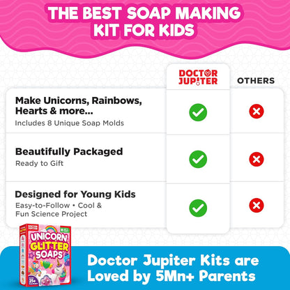 Doctor Jupiter Glam Science, DIY Makeup Craft Kit for Girls Ages 6+ | 50+ Beauty Recipes - Make Your Own Makeup, Perfume, Lip Gloss, Bath Bomb| Birthday Gift Ideas for 6-7-8-9-10-11-12 Year Olds