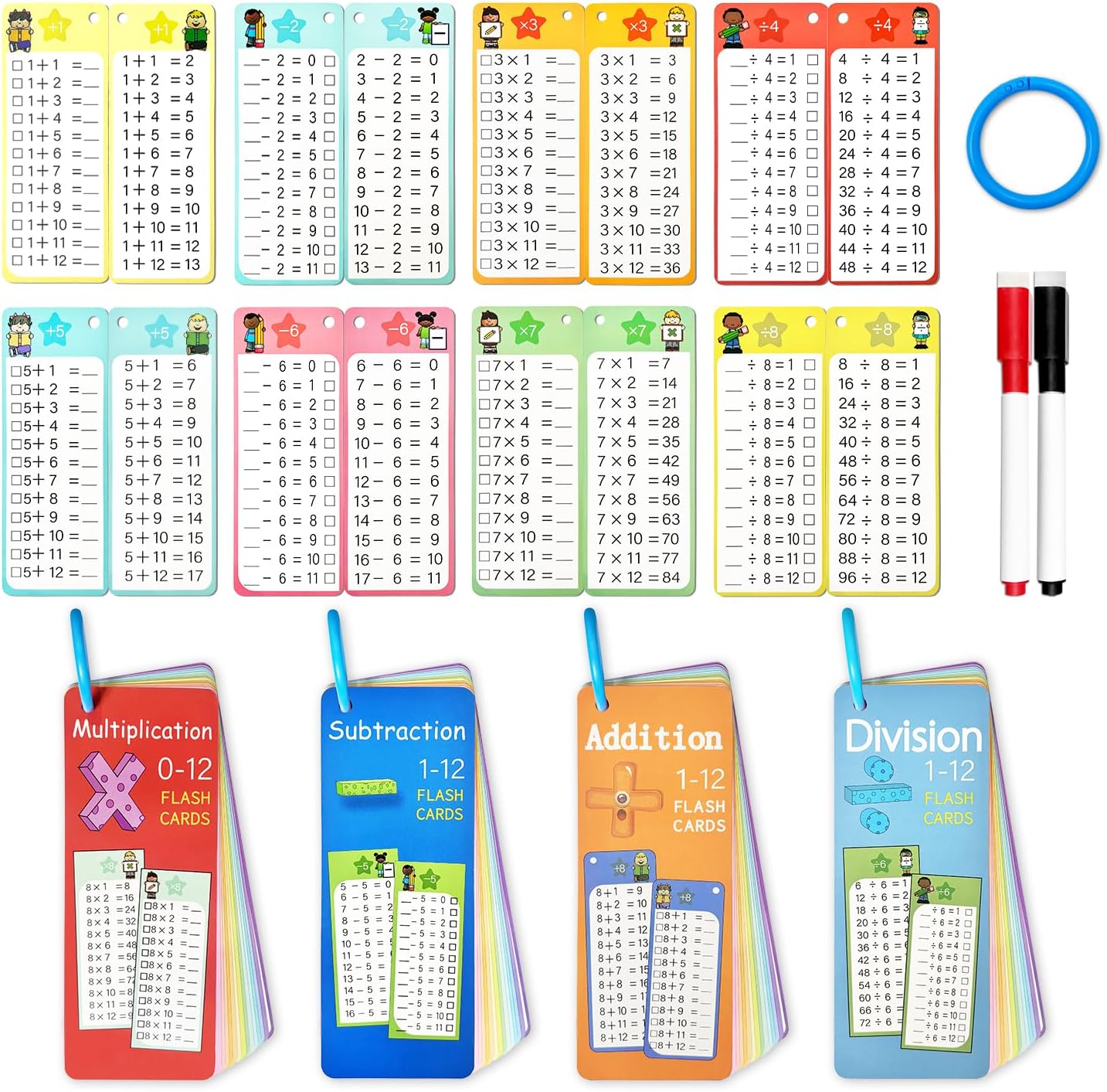 Multiplication Flash Cards 0-12, 15PCS Times Table Flash Cards Chart, with Dry Erase Markers Sorting Ring, 1st, 2nd, 3rd Grades Educational Math Multiplication Game for Kids Classroom Home