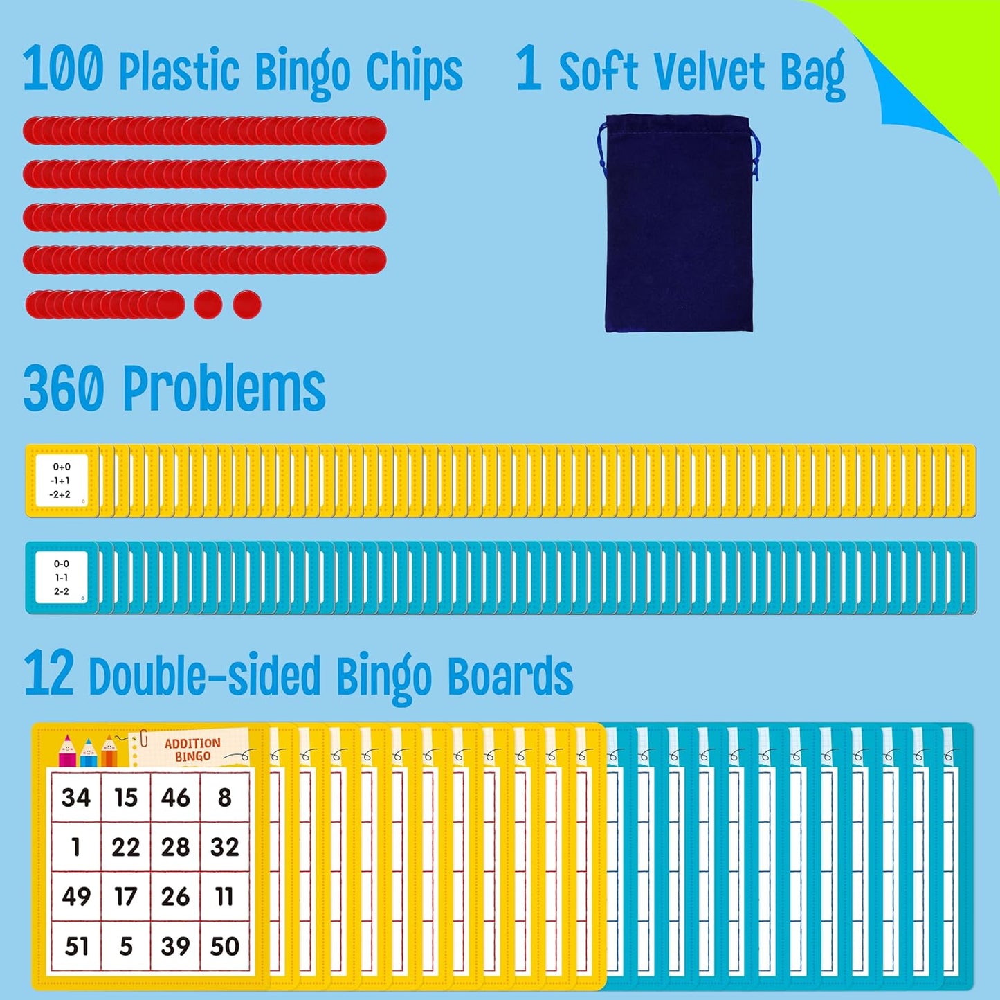 SpriteGru Multiplication & Division Bingo Game, 480 Math Problems, 2 Educational Math Board Game for Kindergarten and Preschool Kids 4-8, Perfect for Classroom & At Home (Up to 25 Players)