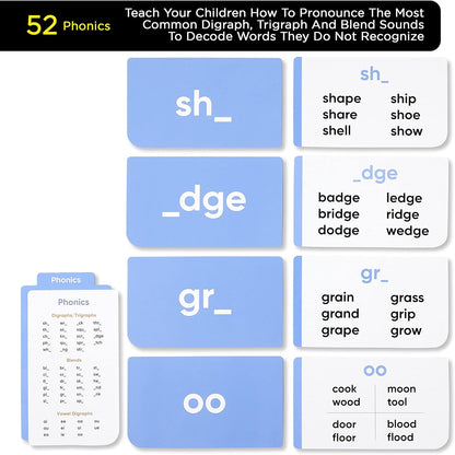Award-Winning Sight Words Flash Cards – 520 High Frequency Words for Kids Ages 3–9 – Dolch & Fry List – Learn to Read for Preschool, Kindergarten, 1st, 2nd & 3rd Grade – Homeschool & Classroom Set
