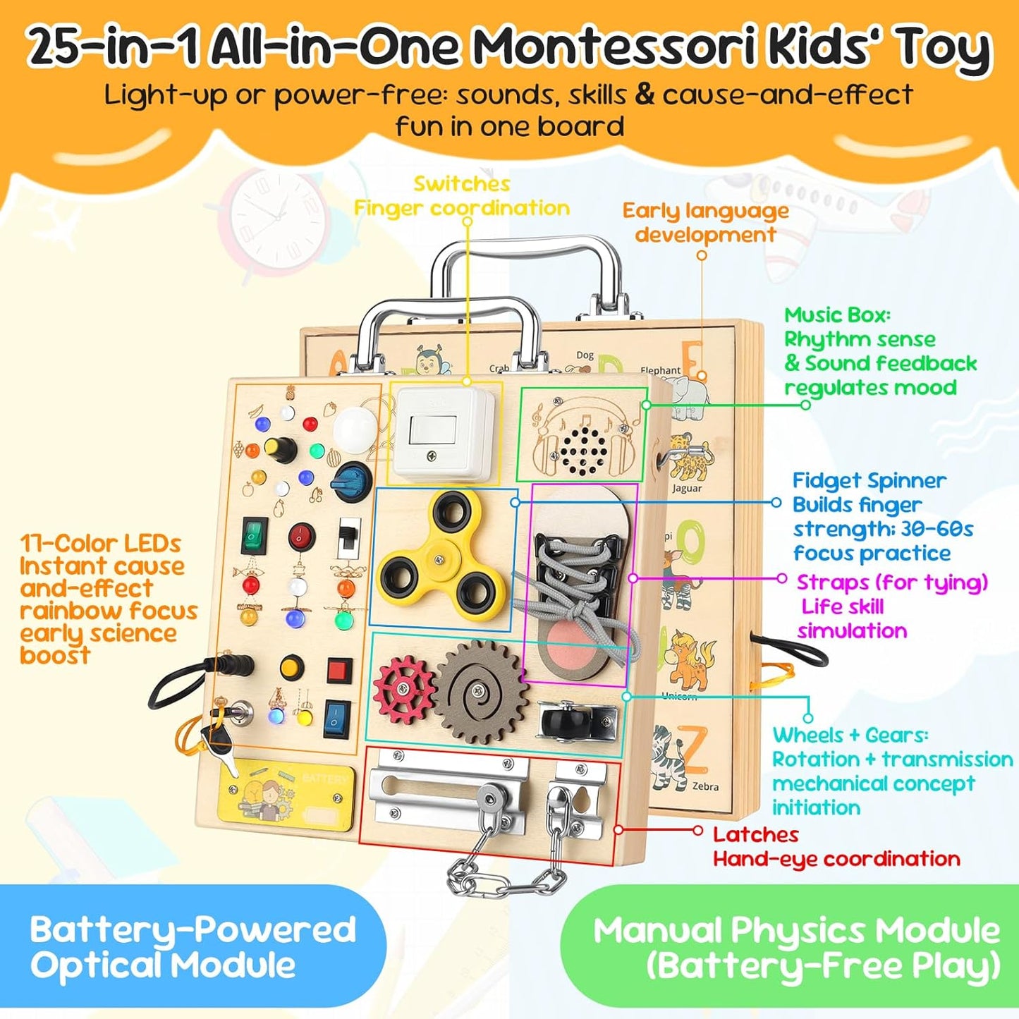 Wooden Busy Board with LED Light，Montessori Baby Learning Toys for Toddlers , Sensory Activity Board , Travel Educational Toy Boy & Girl Birthday Gift (Black Handle)