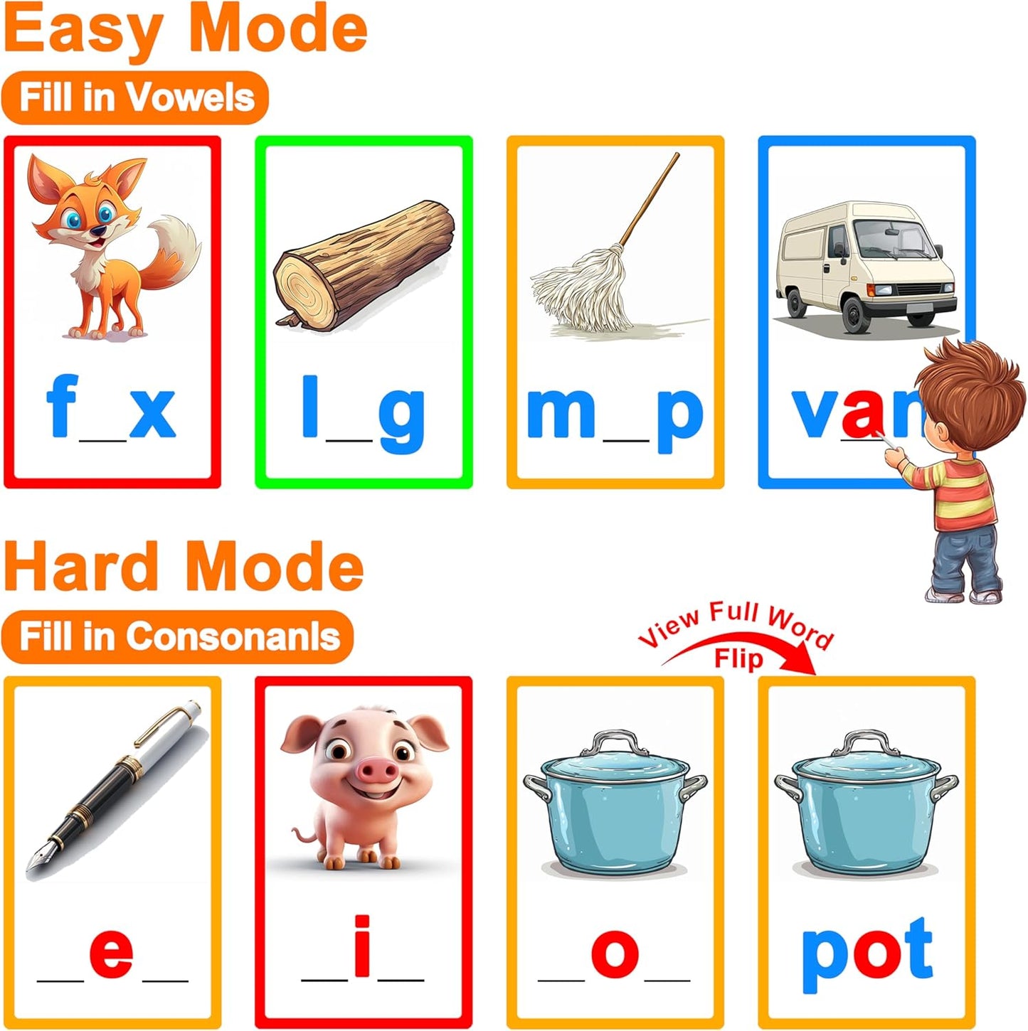 CVC Learning Flash Cards 1 Set- Educational Spelling and Reading Game for Preschool and Kindergarten, Includes Colorful Erasable Pens