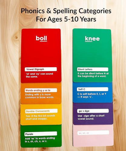Spelling Game for Kids Ages 5-10, Flashcards Phonics Game, Educational Learning Game for 1st, 2nd, 3rd, 4th Grade Teachers, Classrooms or Homeschool, Learn to Spell Words, Dyslexia Friendly Literacy