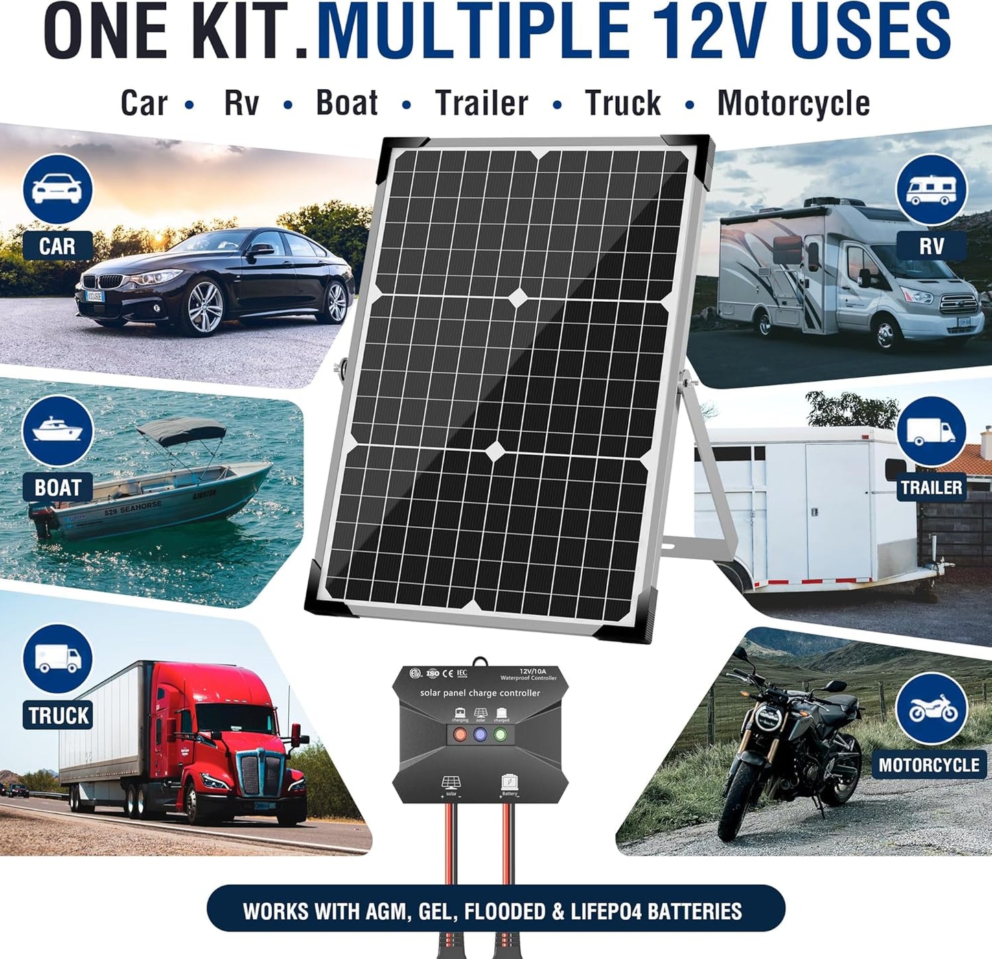 Voltset 12V Solar Battery Charger - 20W Waterproof Solar Panel Kit with Smart MPPT Controller - Trickle Charger Maintainer for Car RV Boat Marine Trailer Automotive Trailer Truck Motorcycle