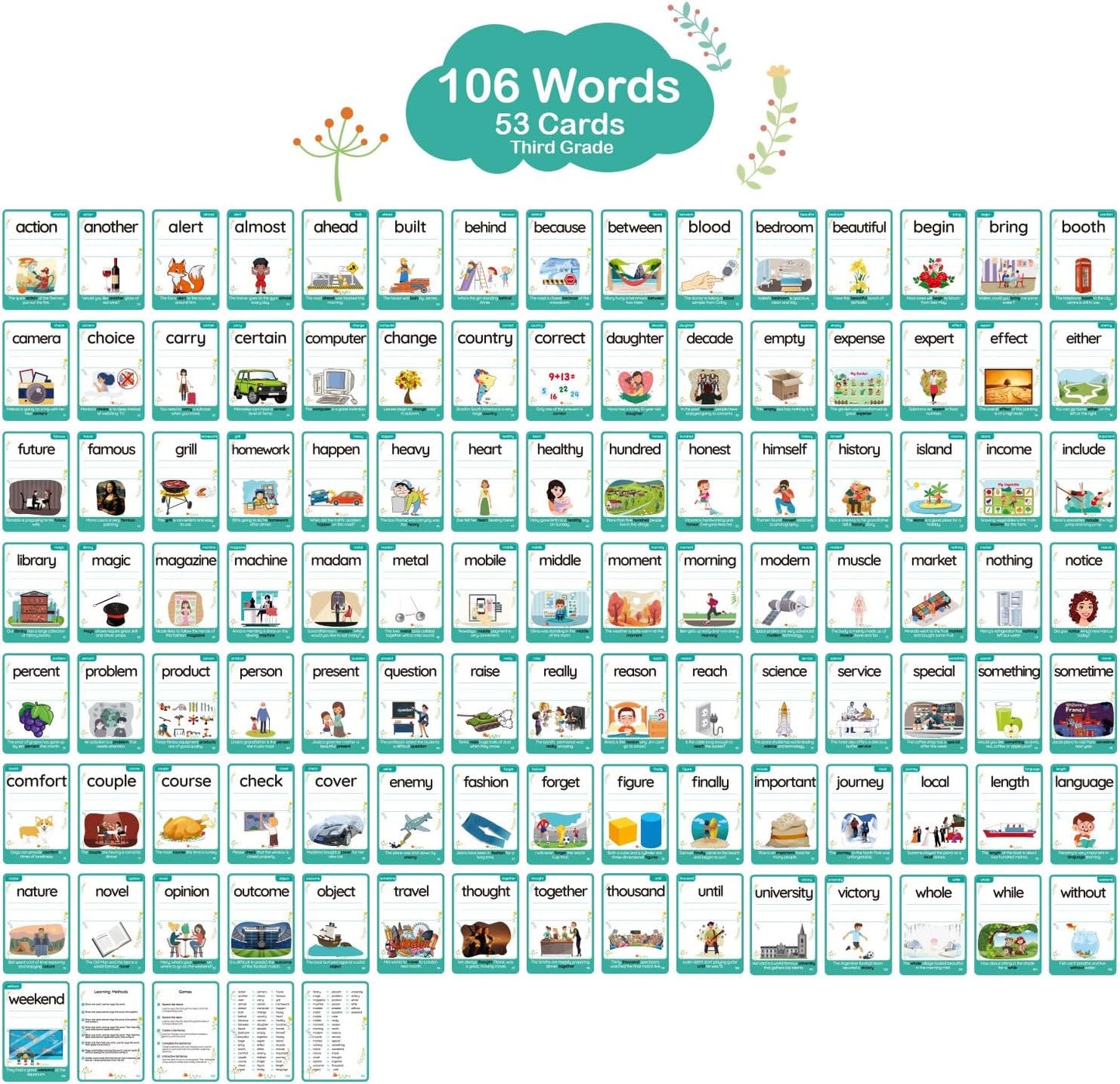 WJPC 55 Cards, 106PCS High Frequency First-Grade Sight Words Flash Cards, 1st Grade Phonics Learning Cards for 5,6,7,8 Years Ages Kids Boys, Girls Learn to Read, Write, Association, Sentence Making