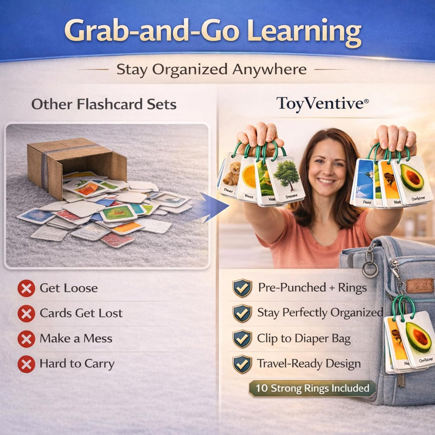 Flash Cards for Toddlers 1–3 with Rings,250 Double-Sided Cards,500 Words–1 Year Old Girl & Boy Gifts – Toddler Flash Cards–Learning & Educational Toys for 1+ Year Old, Montessori Toys for 2 Year Olds