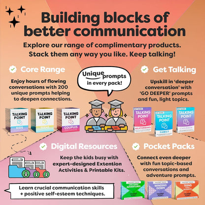 200 Family Conversation Cards - Put Down The Phones & Connect with Family - Get to Know Each Other Better with Meaningful Talk - Let Kids Express Themselves, Great for Dinner Table & Road Trips