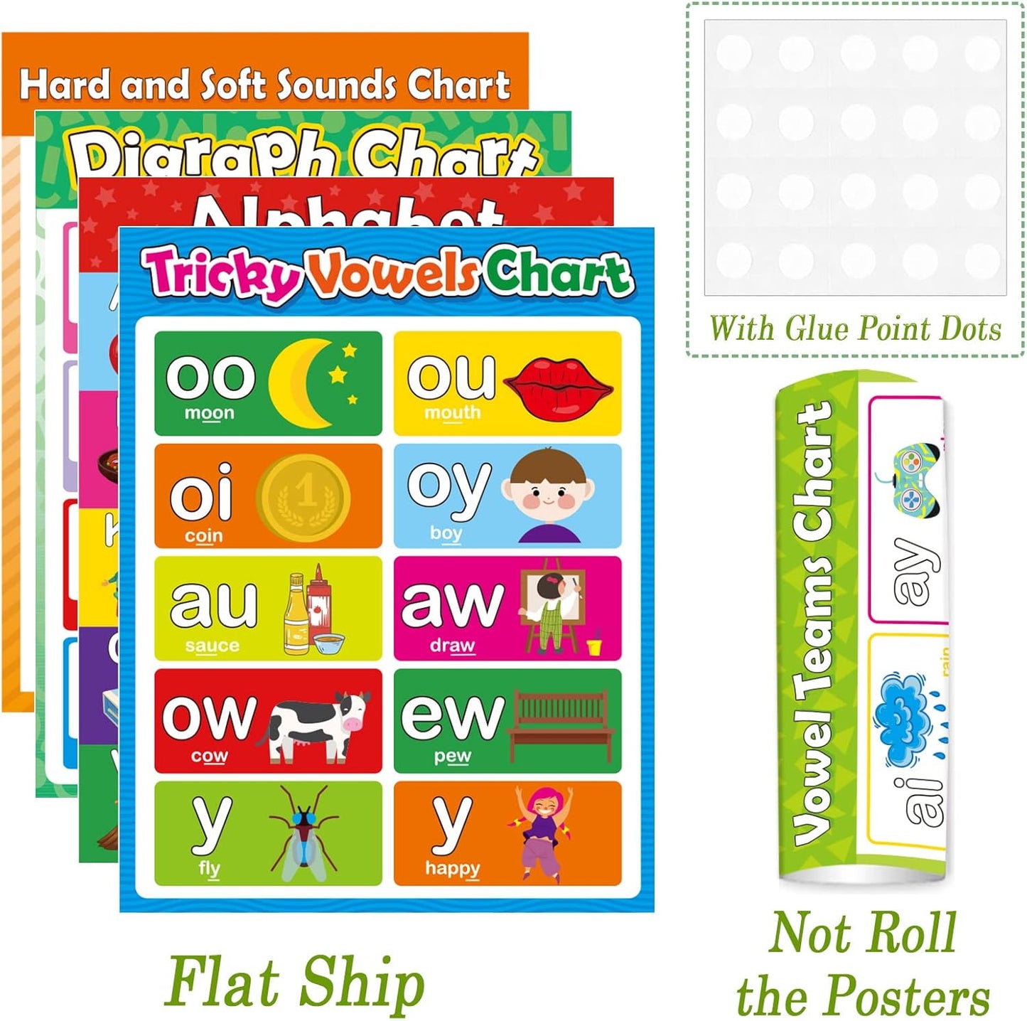 gisgfim 12 Pieces English Phonics Language Posters Decorations for Word Wall Phonics Charts for Alphabet Flash Cards Materials