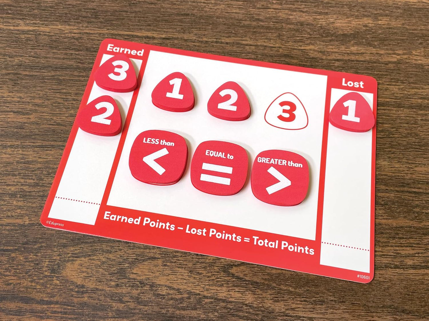 Teacher Created Resources Number Sense Game (EP10601)