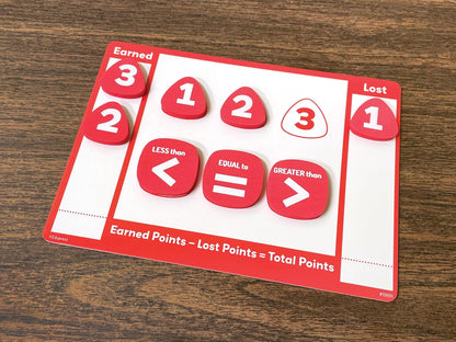 Teacher Created Resources Number Sense Game (EP10601)