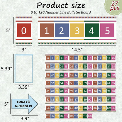 Number Line for Classroom Office Wall,Bulletin Board Border,Printed Paper Signs 0-120 Laminated Number Line Strips Chalkboard Brights Math Poster Classroom Decorations for Teachers, Students, Kids