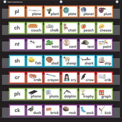 Teacher Created Resources Consonant Blends & Digraphs Pocket Chart Cards