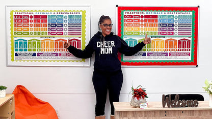 Sproutbrite 13.5"x39" Educational Math Place Value Posters - 2 Large Mathematics Place Value Chart and Classroom Wall Decor for Elementary and Middle School - Shows How Digits Change Value Based on Position