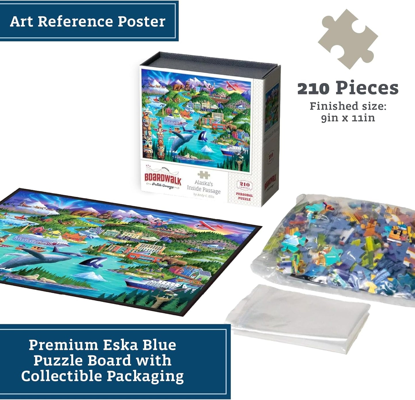 Alaska's Inside Passage by Boardwalk - Personal Puzzle - 210 Piece