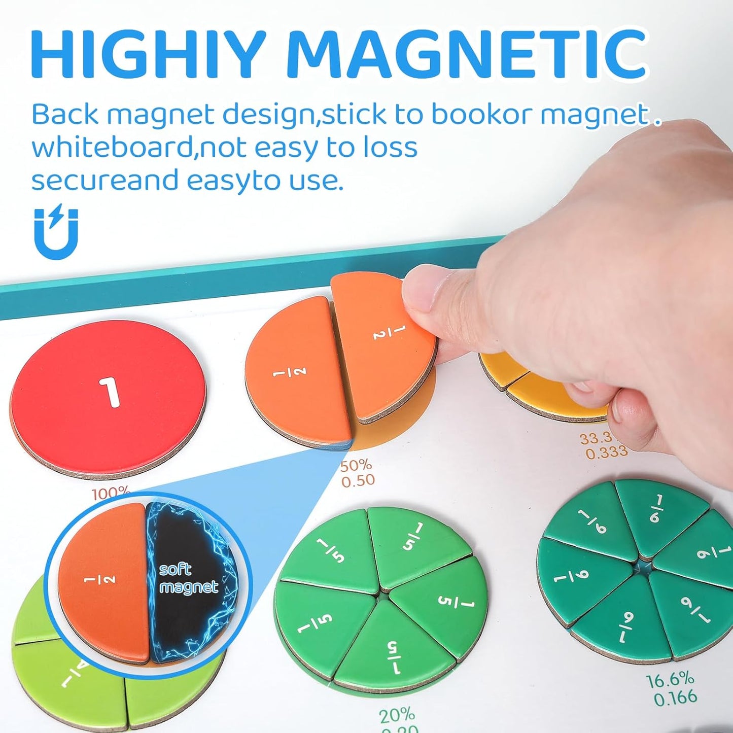 Magnetic Fraction Demonstration Book for Kids, 51 Pcs Montessori Math Manipulatives with Fraction Tiles & Circles, STEM Learning Toys for Elementary School, Homeschool Supplies (Grades K-5)