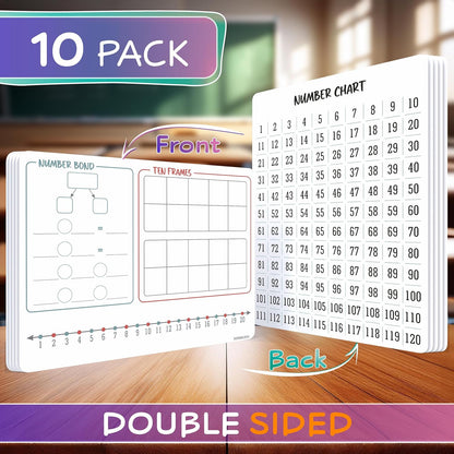 SCRIBBLEDO Number Bonds 9”x12” Small White Board Dry Erase Sheets Math Manipulatives Number Chart Ten Frame Number Line Math Supplies Teacher Students Classroom Pack of 10 Sheets