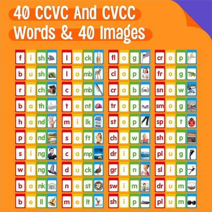 CVC Word Flip Chart - Double Sided 40 Short Vowel Word Flashcards, Freestanding, Educational Learning Tool for School Supplies