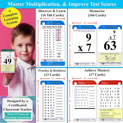 Think2Master Multiplication Flash Cards. 215 Laminated Premium Flashcards (All 0-12 X Facts)| Learn More| Bonus: 2 Dry Erase Markers & 5 Rings. | Designed by A Teacher to Improve Test Scores