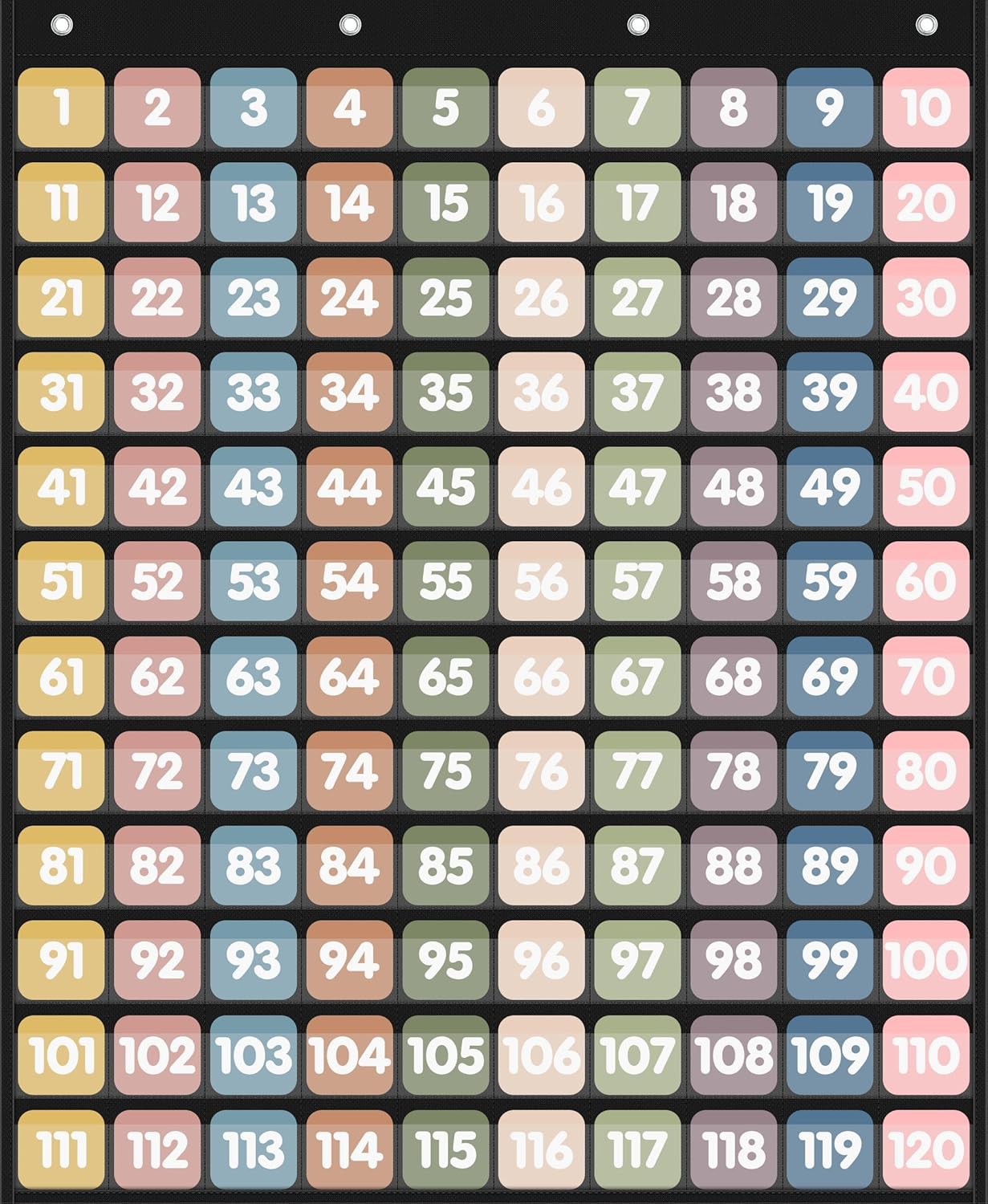 Yoink 100 Pockets Number Chart with 120 Double-Sided Number Cards, Boho Hundred Pocket Chart for Classroom Homeschool Teachers Kids Learning, Pink
