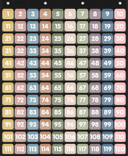 Yoink 100 Pockets Number Chart with 120 Double-Sided Number Cards, Boho Hundred Pocket Chart for Classroom Homeschool Teachers Kids Learning, Pink