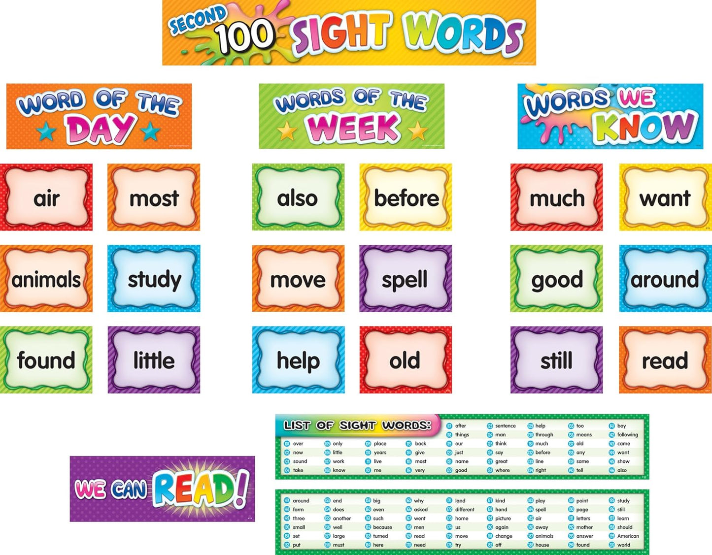 Teacher Created Resources 4-Scene Sequencing Pocket Chart Cards (TCR20848)