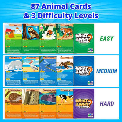 rokt&razo, What&Why? 87 Jumbo Cards with the Bell, Guess the Animal Card Game, Fun Educational Trivia Game for Kids & Family, 3 Difficulty Levels, Stocking Stuffer, for Home, School & Travel, Ages 4+