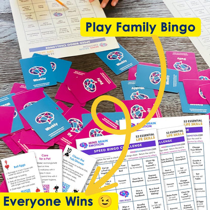 Mind Brain Emotion 52 Essential Conversations for Home, Therapy, Speech, School Classroom - Conversation Cards for Kids, Family, Teacher & Counselor to Build Growth Mindset & Communication Skills