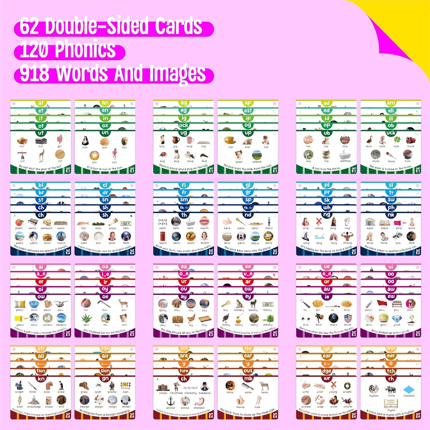 Phonics Flashcards, 120 Phonics 62 Double-Sided Cards - 20 Phonic Group Sets CVC, Digraph, Trigraph Blends Long Vowel Sounds, Early Educational Tool for Kids Ages 4-8 Years Old (4 Plastic Rings)