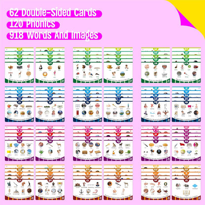 Phonics Flashcards, 120 Phonics 62 Double-Sided Cards - 20 Phonic Group Sets CVC, Digraph, Trigraph Blends Long Vowel Sounds, Early Educational Tool for Kids Ages 4-8 Years Old (4 Plastic Rings)
