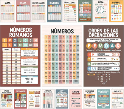 Decorably 20 Boho Spanish Math Posters for Classroom, 11x17in Educational, Matte-Laminated Classroom Decor - for Hallways, Bulletin Boards, Home Study Room