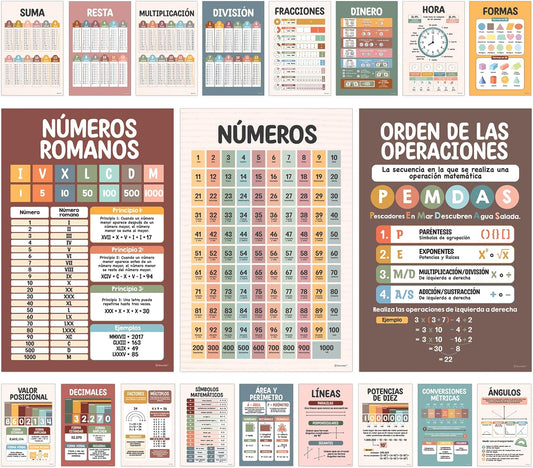 Decorably 20 Boho Spanish Math Posters for Classroom, 11x17in Educational, Matte-Laminated Classroom Decor - for Hallways, Bulletin Boards, Home Study Room