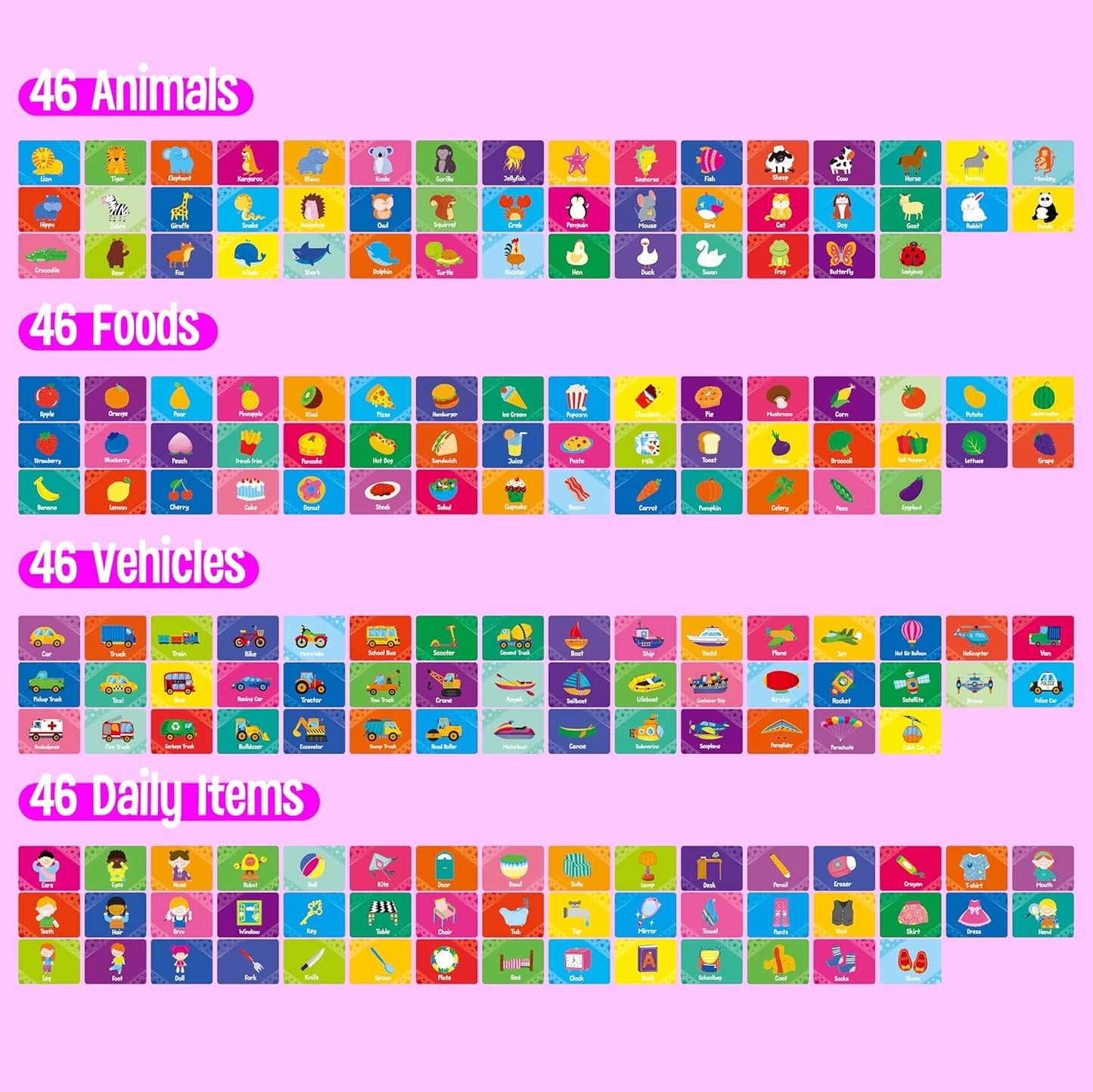 4 Preschool Learning Flipbooks, 96PCS Double Sided Printed Cards Set, Alphabet Letter A-Z, Number 1-20, Feelings and Emotions, Shapes and Colors Mini Board Books Set Early Educational Tool for Kids