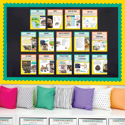 Carson Dellosa 14-Piece Mathematics Strategy Posters, 8.5" x 11" Wall Art Ten Frame, Counting, Number Line, Math Manipulatives, Facts, and More Strategies, Classroom Decor and Teacher Supplies