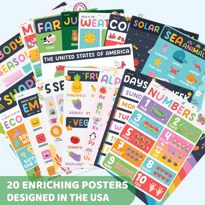 jackinthebox 12 Science Posters for Classroom - 12 x 17 inches Laminated, Middle School Science Posters, Posters for High School, Science Classroom Decor, Science Bulletin Board Sets for Kids.