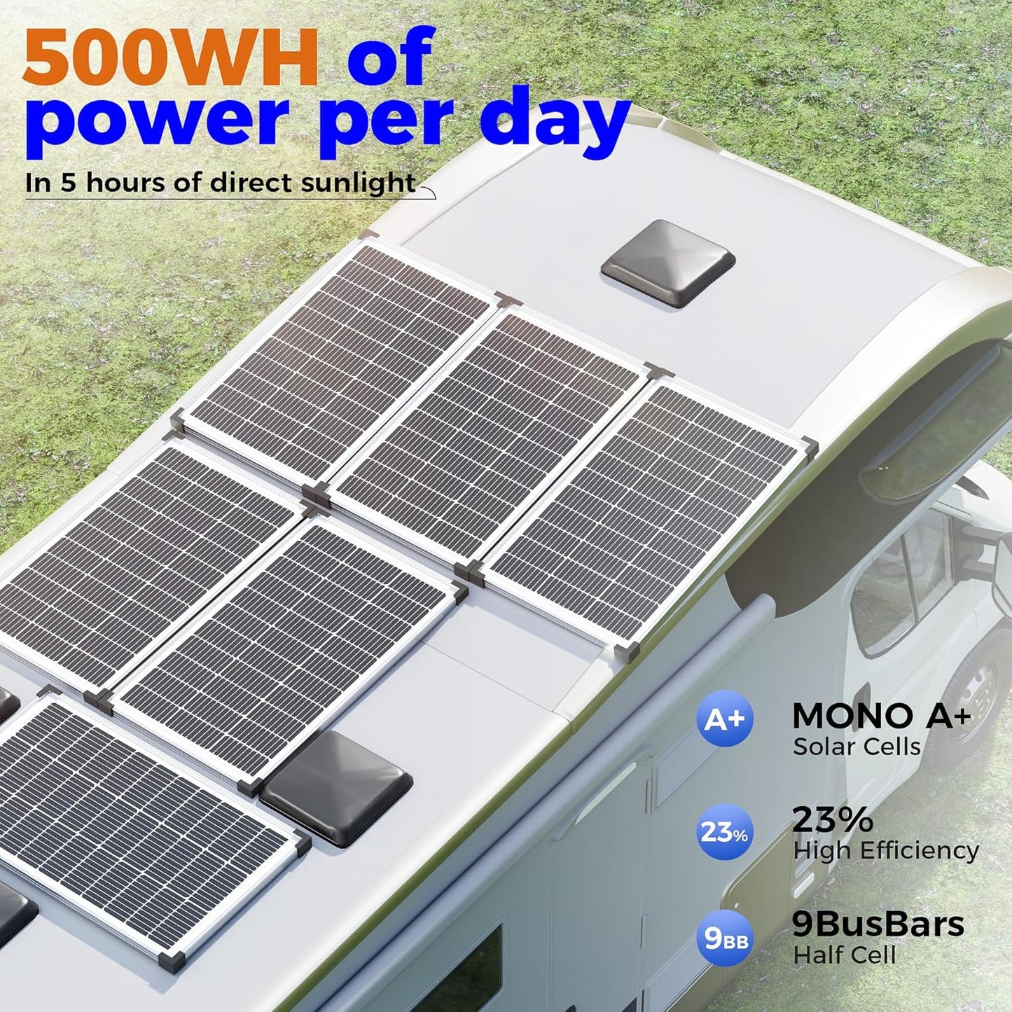 Voltset 12V Solar Battery Charger - 20W Waterproof Solar Panel Kit with Smart MPPT Controller - Trickle Charger Maintainer for Car RV Boat Marine Trailer Automotive Trailer Truck Motorcycle
